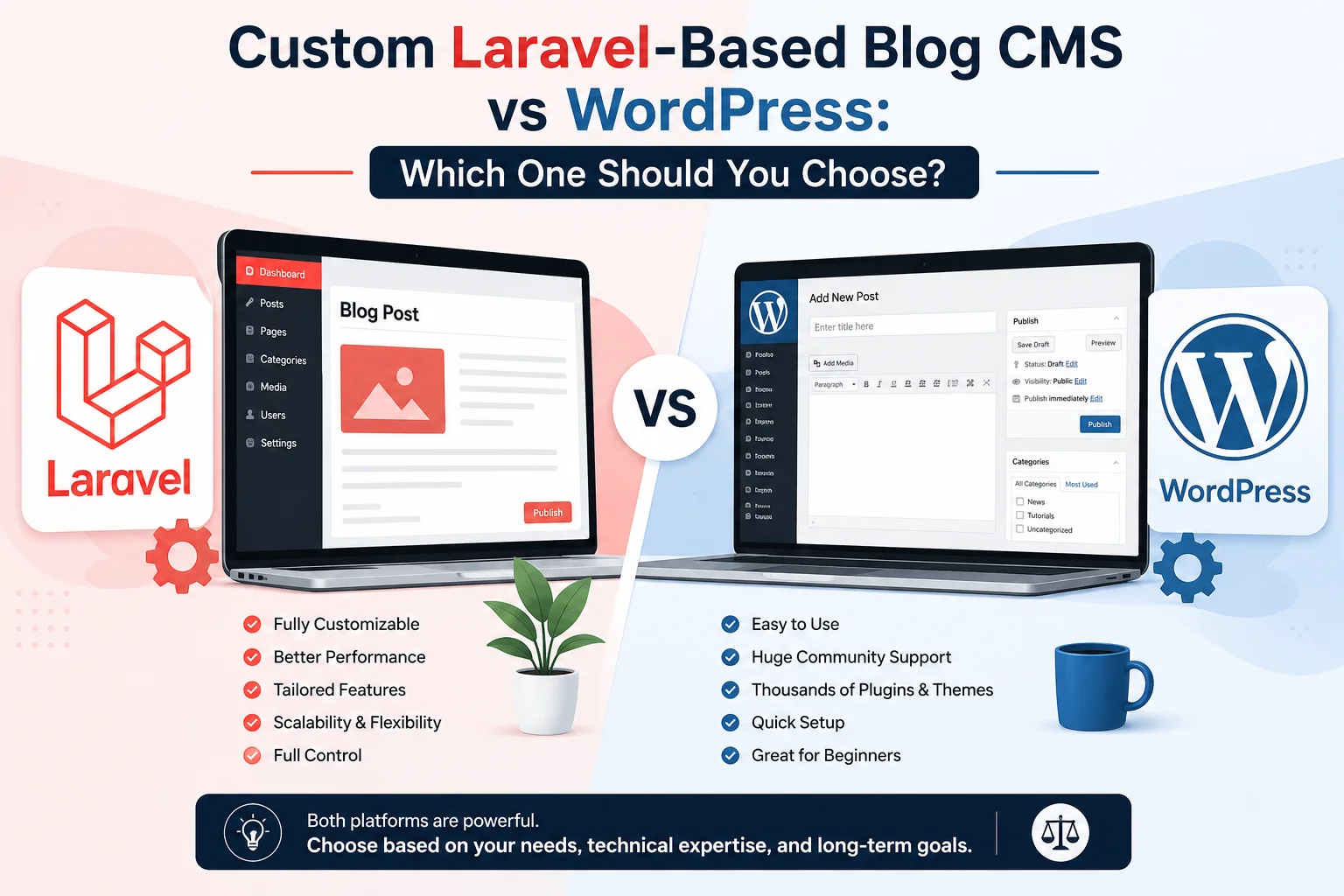 Custom Laravel-Based Blog CMS vs WordPress: Which One Should You Choose?